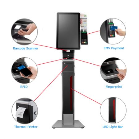 The KS-5X21 series Kiosk supports wide variety of peripherals and devices